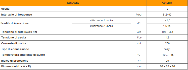 Alimentatore serie F 2 uscite Televes