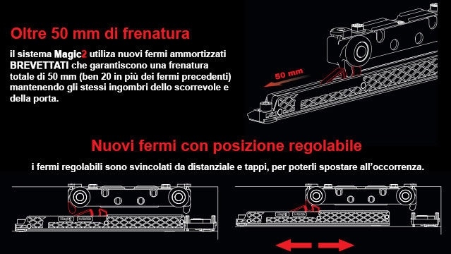 Kit per porta scorrevole a scomparsa Terno MAGIC2 FLUID