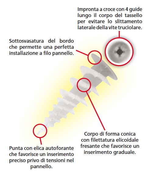 Tassello  per cartongesso autoperforante in nylon singolo
