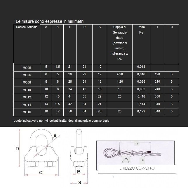Morsetti A Cavallotto Per Funi Metalliche. ~ DIN 741, ~ ISO EN 13411 - Foto 9