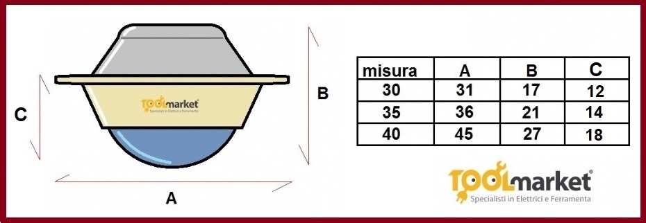 Ruota sfera in Nylon