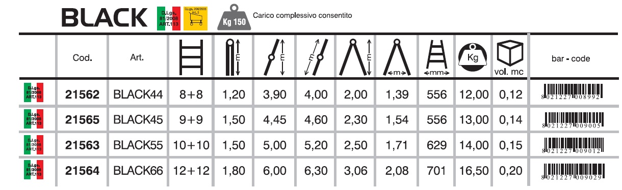 Scala telescopica estensibile Marchetti  Black