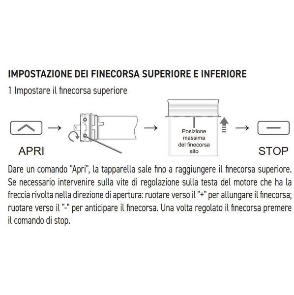 Motore per tapparelle 95kg - 50 Nm  By Comunello MB45SM50H0W00