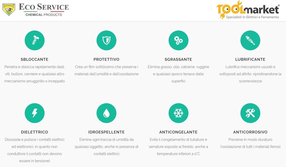 Sbloccante multifunzione W8 EcoService