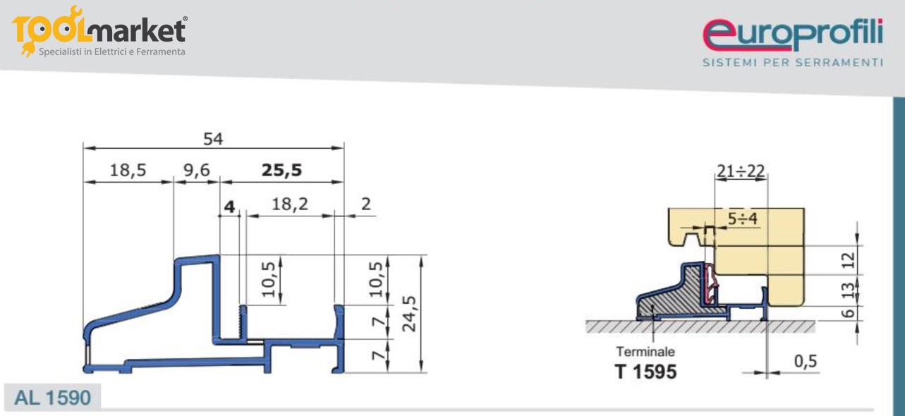 Tappo per profilo gocciolatoio 1590