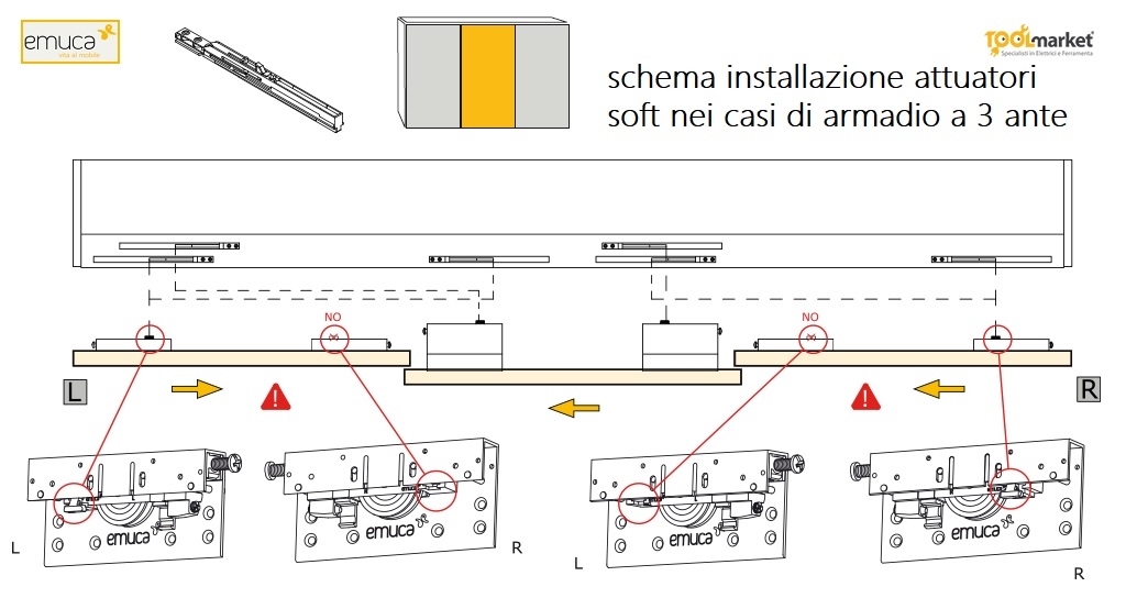 Emuca set per ante armadi  INTERNO sovrapposte SPACE +