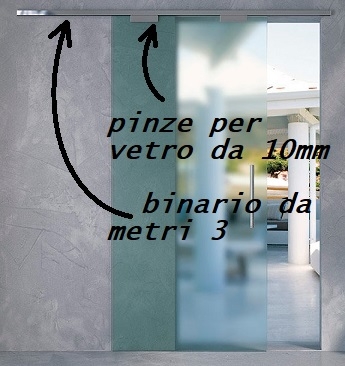 Kit porte vetro scorrevoli 80kg Vetro40