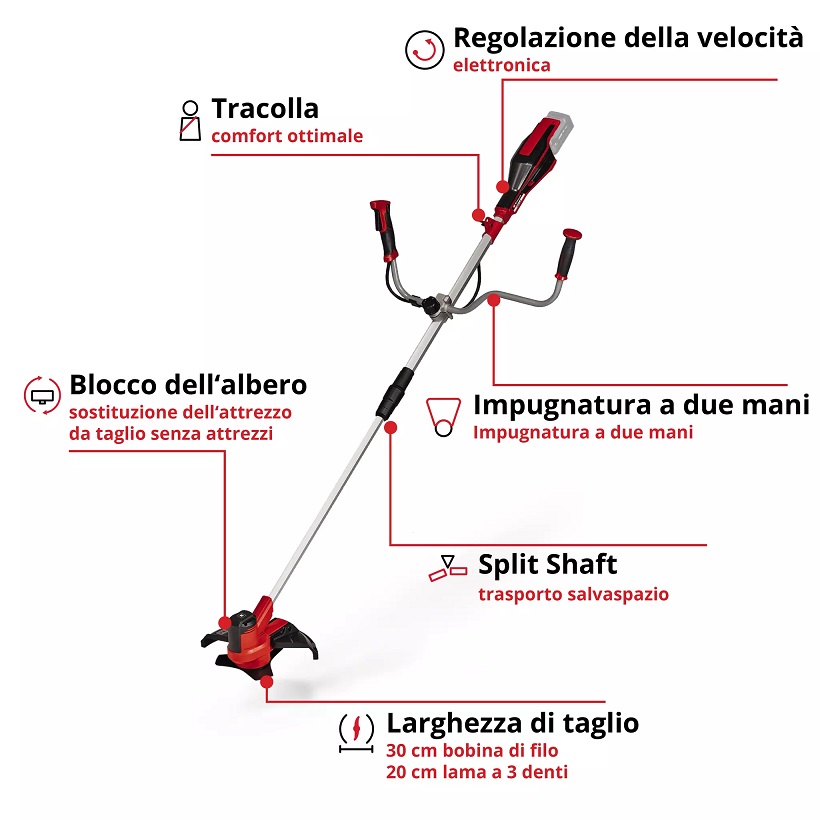  Decespugliatore a batteria da 2.5A AGILLO 18/200 Einhell 