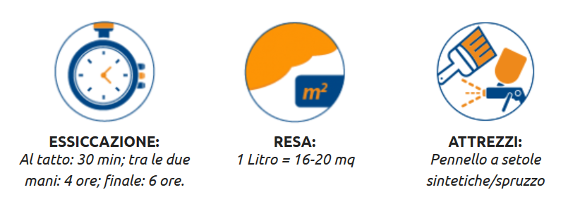 Impregnante effetto cera ad acqua HI22XX da lt1 - SAYERLACK