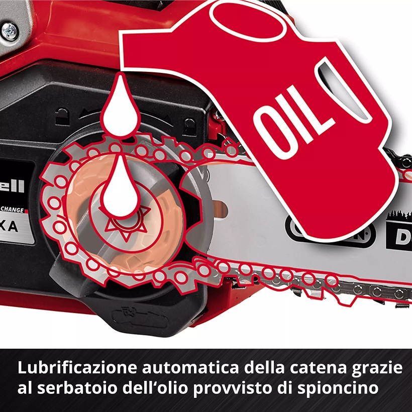 Elettrosega a batteria da 2.5A FORTEXXA 18/30 Einhell