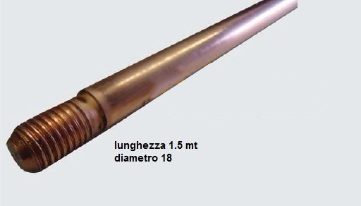 Dispersore ramato diam. 18 mt 1.5