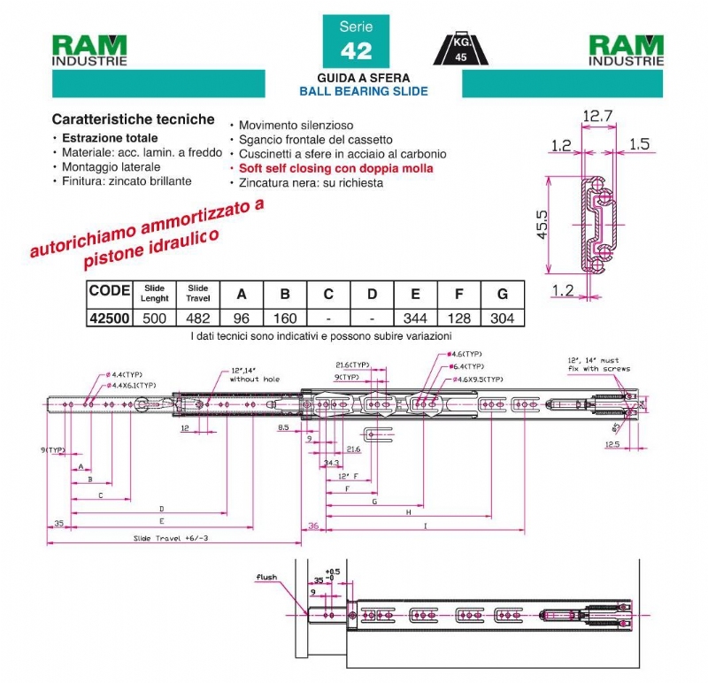 Guide estrazione totale cuscinetti ammortizzate autorichiamo