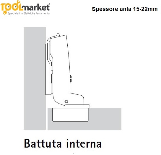 Cerniera soft Hettich SENSYS BLACK nero onice