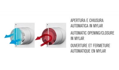 Aspiratore assiale da parete SERIE L120 e 150 - LUX