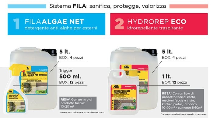 Fila algae net  detergente anti alghe per esterno