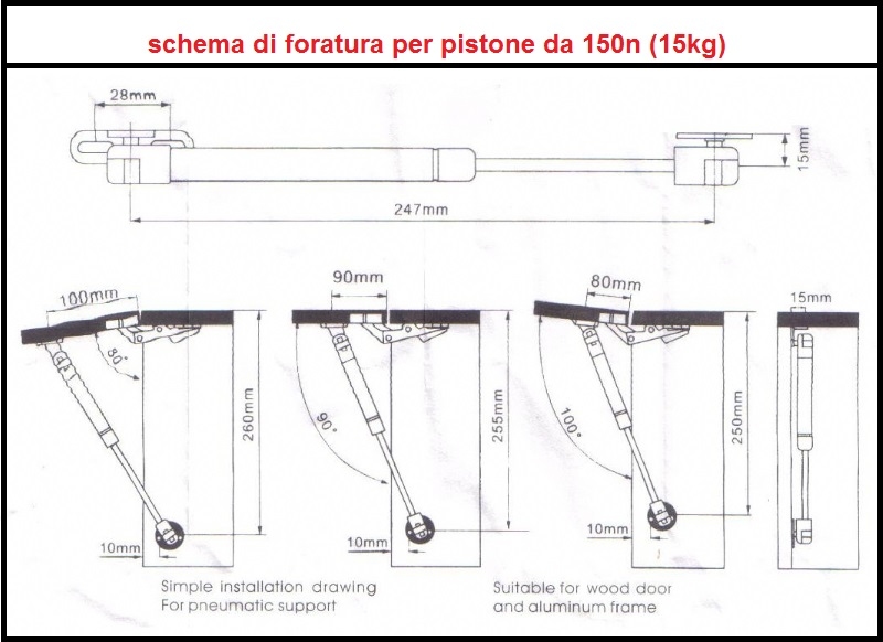 Pistone a gas per ribalte