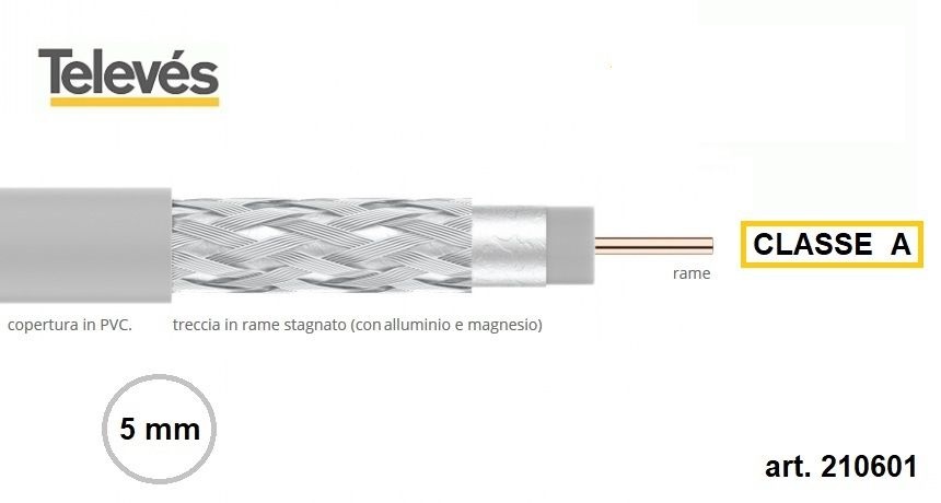 Cavo TV-SAT Televes 5mm Classe A