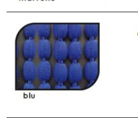 Tenda antimosche chicco 125 x 240  blu