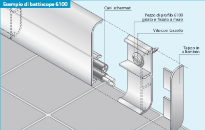20 Tappi Terminali Thule Argento Per Bauli - Copri Fori Rivetti Mod. 14501